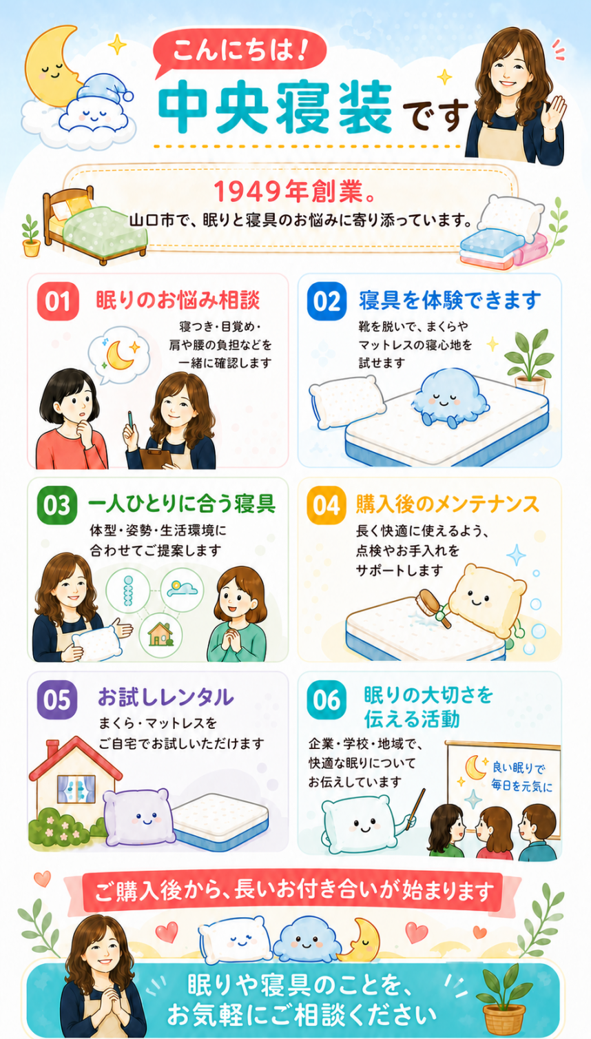 スリープマスターについて